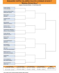 tabellone-coppa-calabria