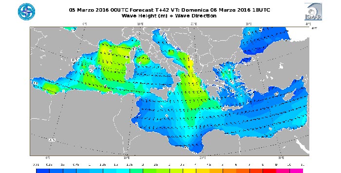 Meteo mare